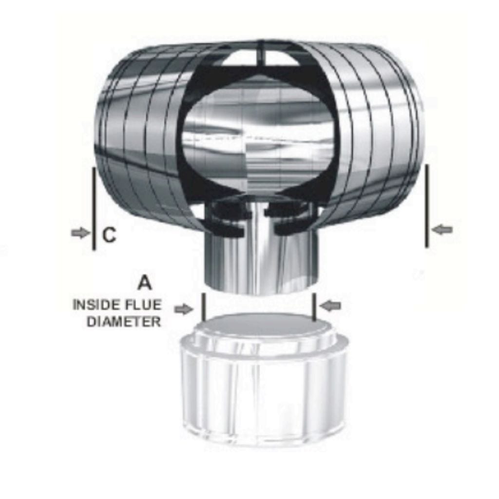 ICP Vacu-Stack RainSeal 13" Lid 5" Inner Diameter Stainless Steel Chimney Cap