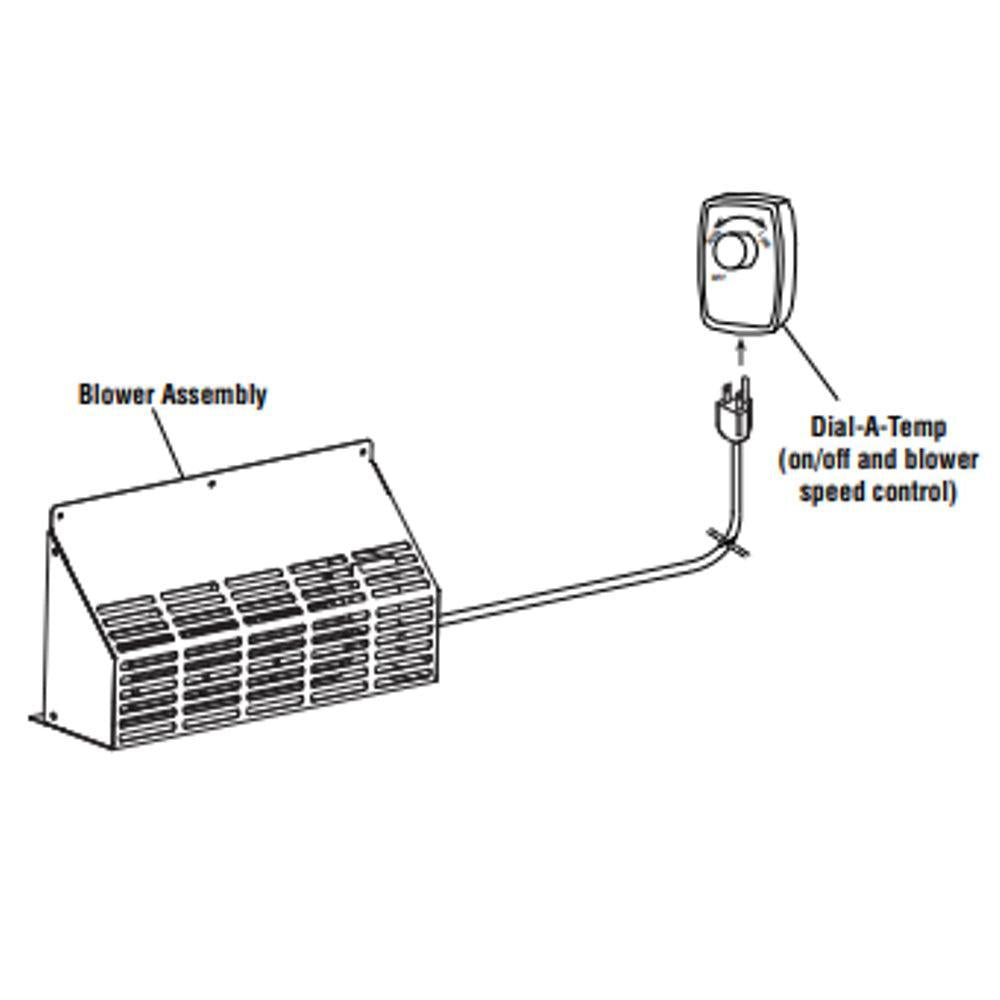 IronStrike 150 CFM Blower for Tahoma 1600