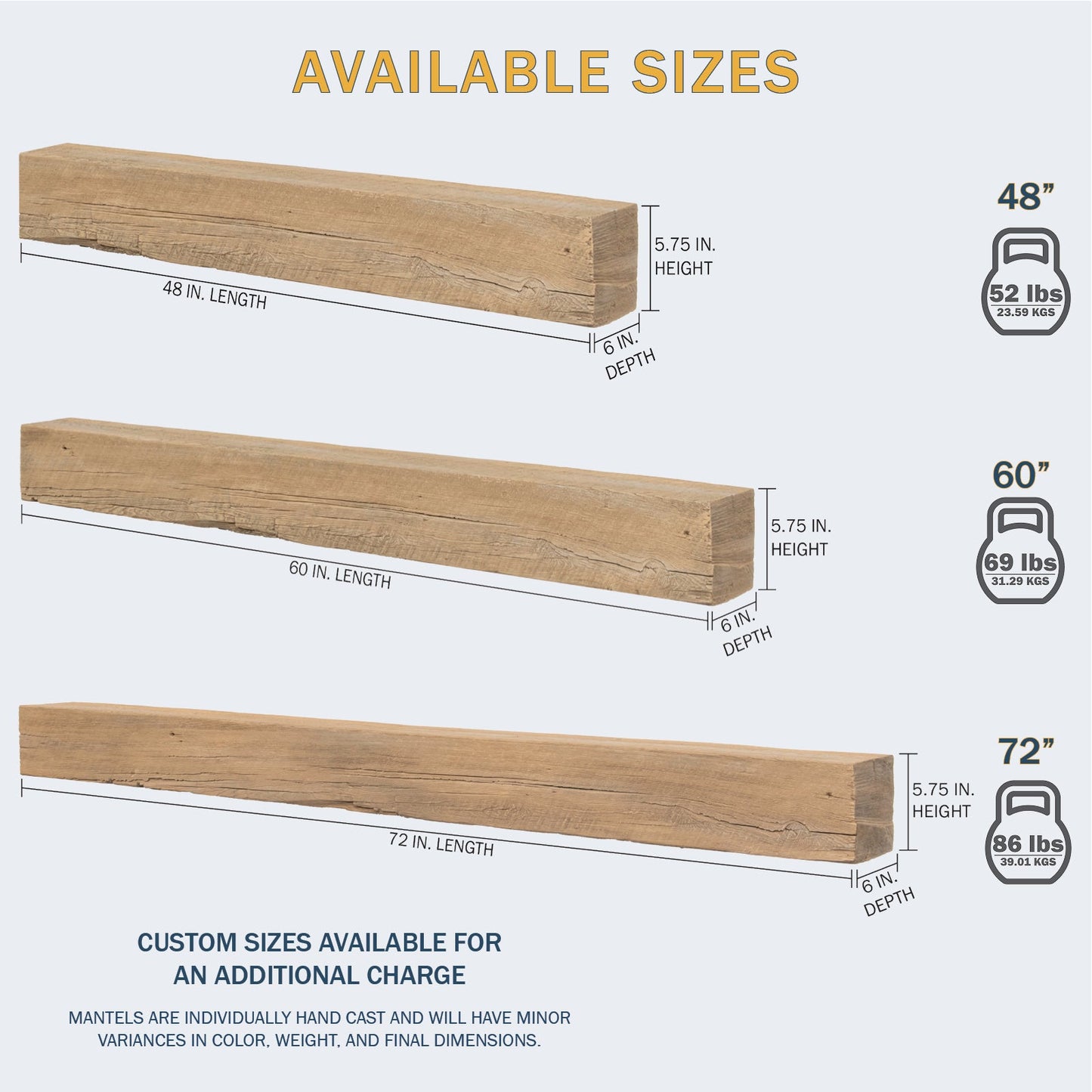 Lexington Hearth Grist Mill 72" Non-Combustible Pale Honey Mantel Shelf Kit