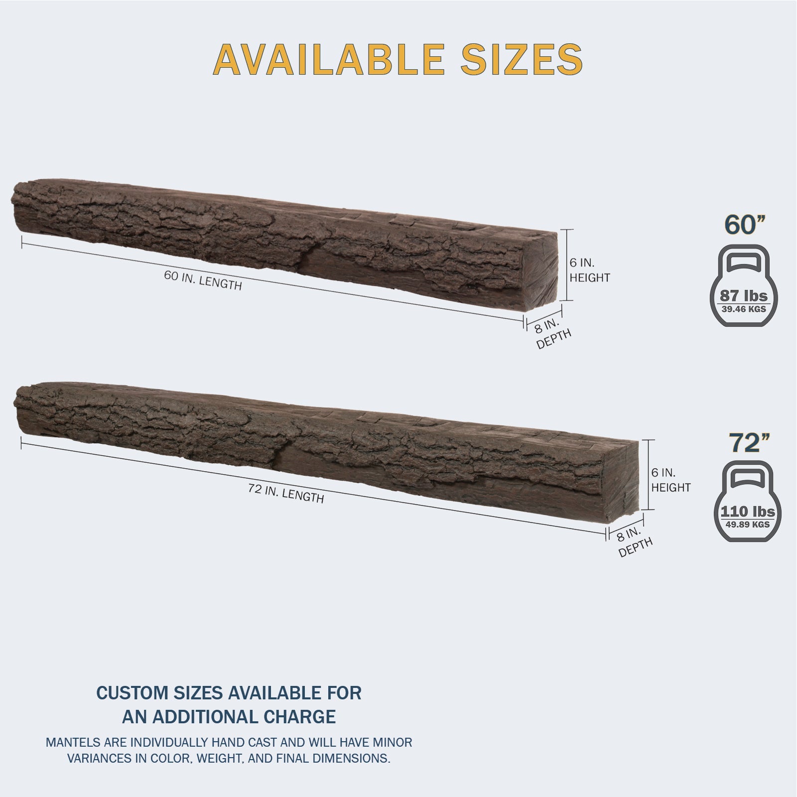 Lexington Hearth Half-Round Sleeper 60" Non-Combustible Weathered Gray Mantel Shelf Kit