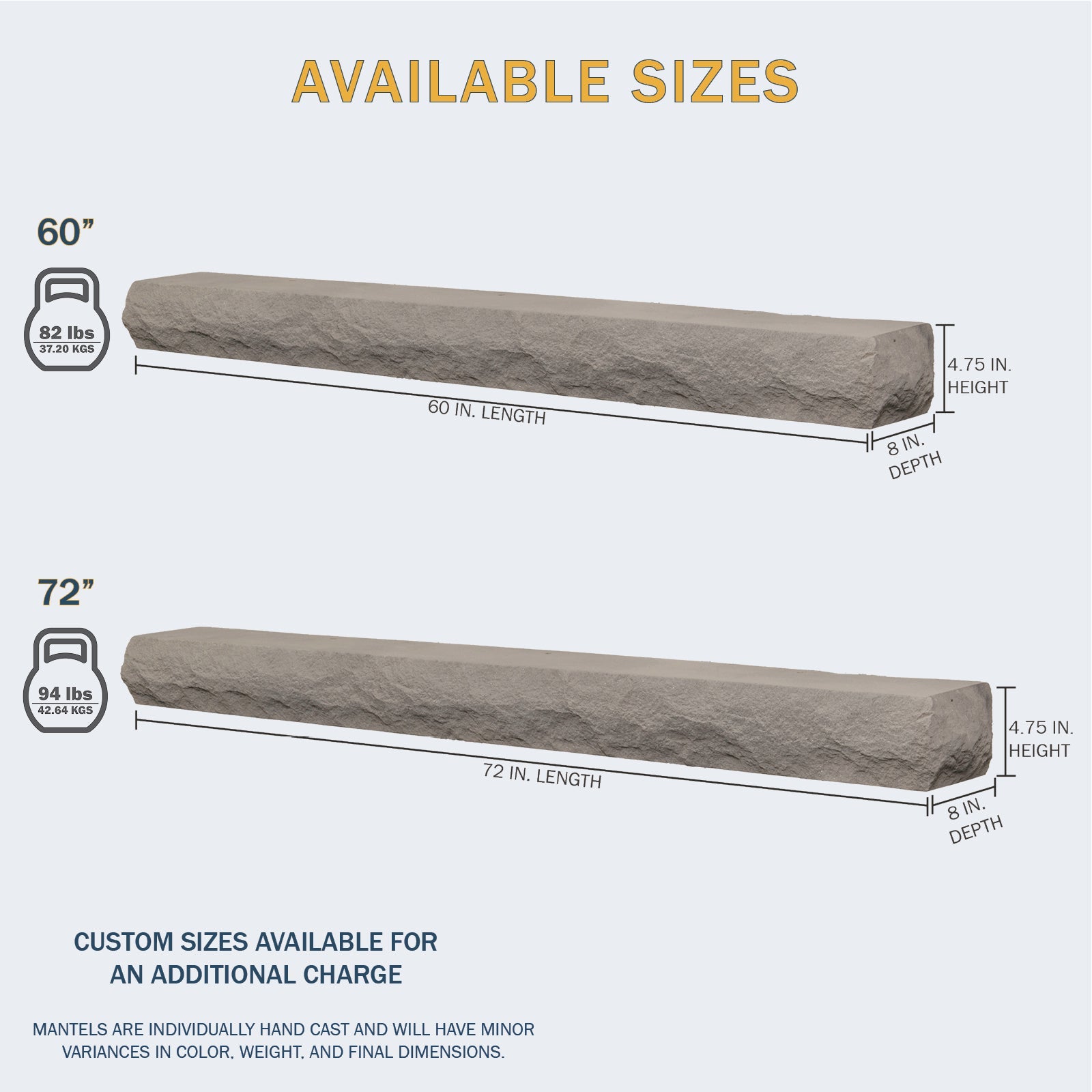 Lexington Hearth Rockface 60" Non-Combustible Bluegrass Fog Mantel Shelf Kit