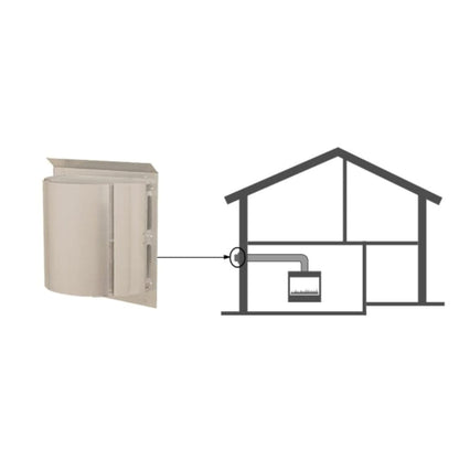 Majestic DVP Horizontal High-Performance Termination Cap