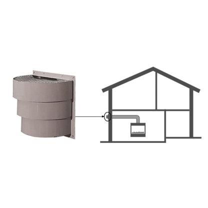 Majestic Decorative Radius Cover for SLP and DVP Termination Kits