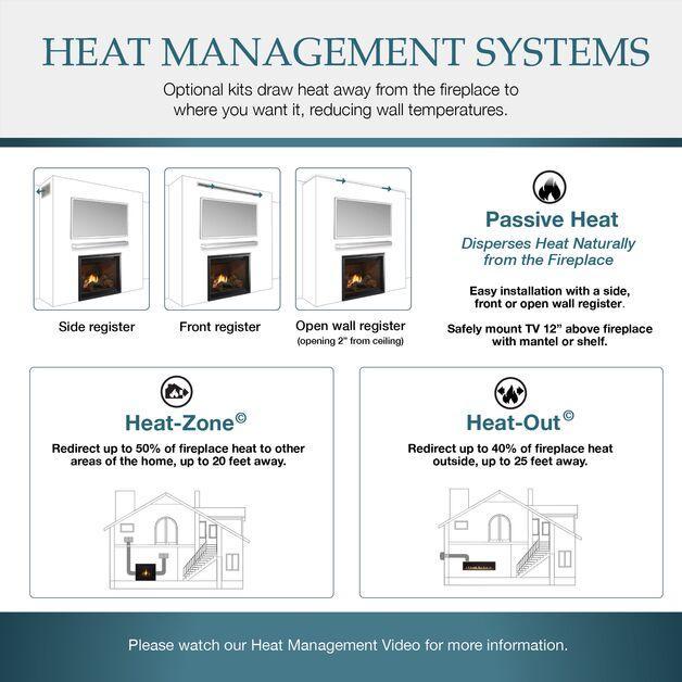 Majestic Meridian Modern 42" Traditional/Contemporary Top Direct Vent Natural Gas Fireplace With IntelliFire Touch ignition System