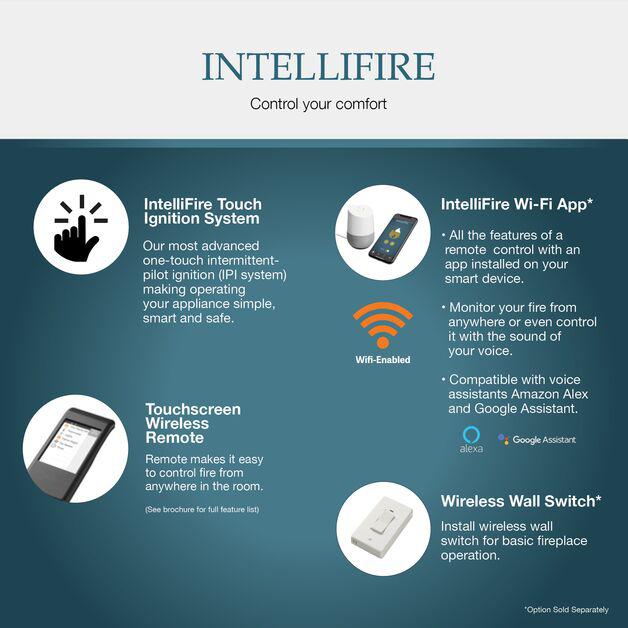 Majestic Meridian Modern 42" Traditional/Contemporary Top Direct Vent Natural Gas Fireplace With IntelliFire Touch ignition System