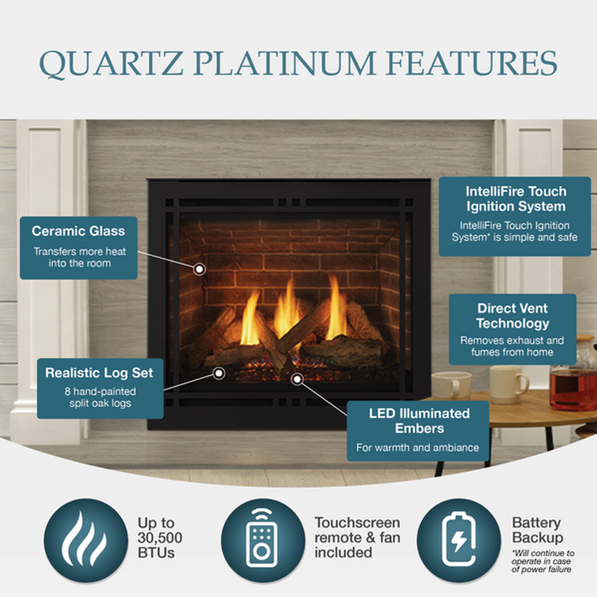 Majestic Quartz 36" Traditional Top/Rear Direct Vent Natural Gas Fireplace With IntelliFire Touch Ignition System