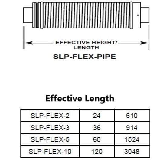 Majestic SLP-FLEX-10 10′ SL pipe length