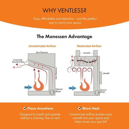 Monessen Attribute 32" Universal Circulating Vent Free Firebox With Radiant Face and Multitonal Brown Reversible Interior Panels