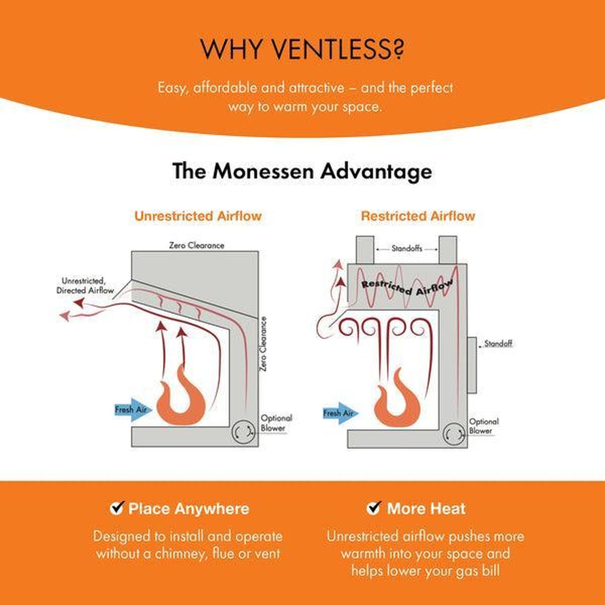 Monessen Attribute 42" Universal Circulating Vent Free Firebox With Radiant Face and Multitonal Gray Reversible Interior Panels