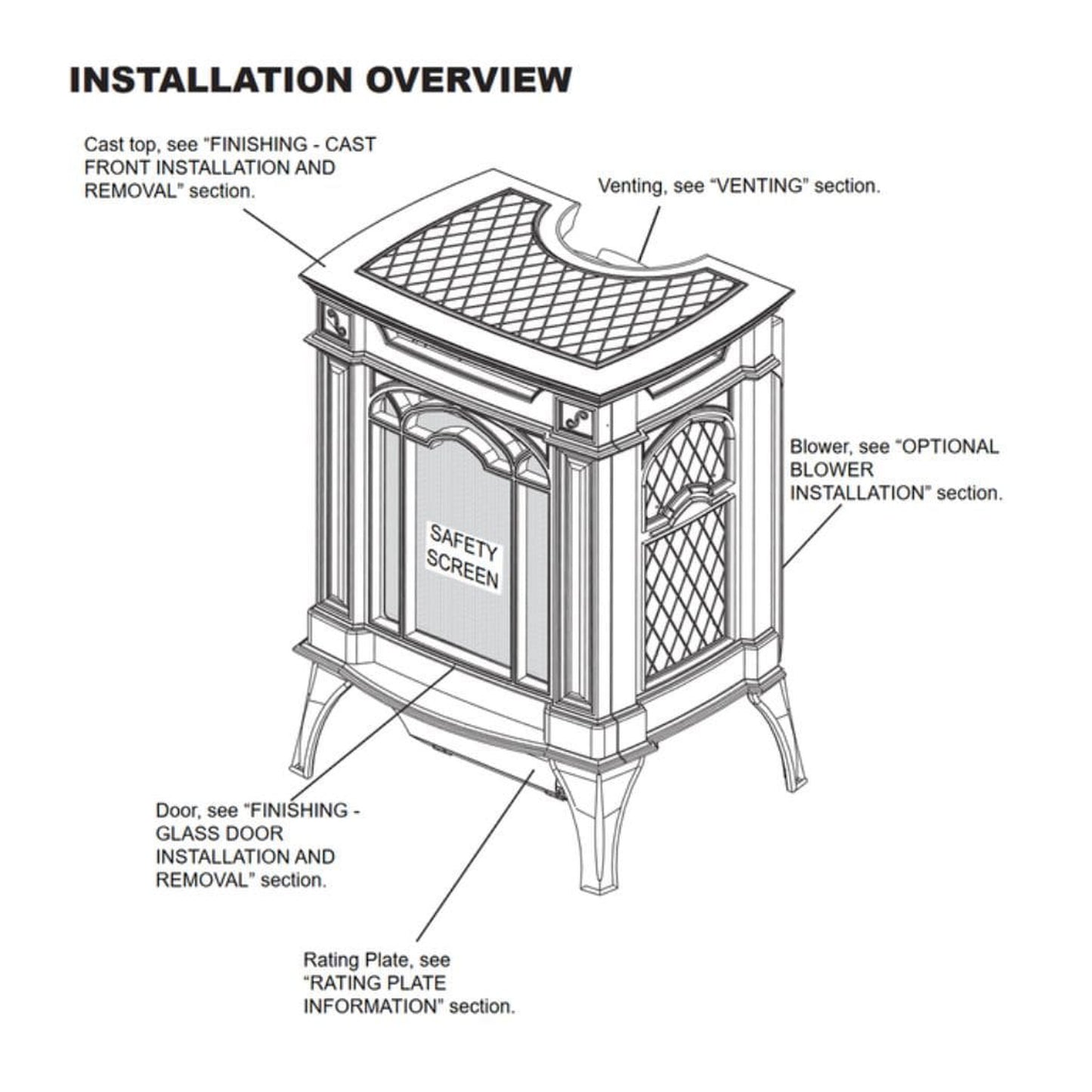 Napoleon Arlington 19" Porcelain Majolica Brown Direct Vent Cast Iron Gas Stove With Electronic Ignition