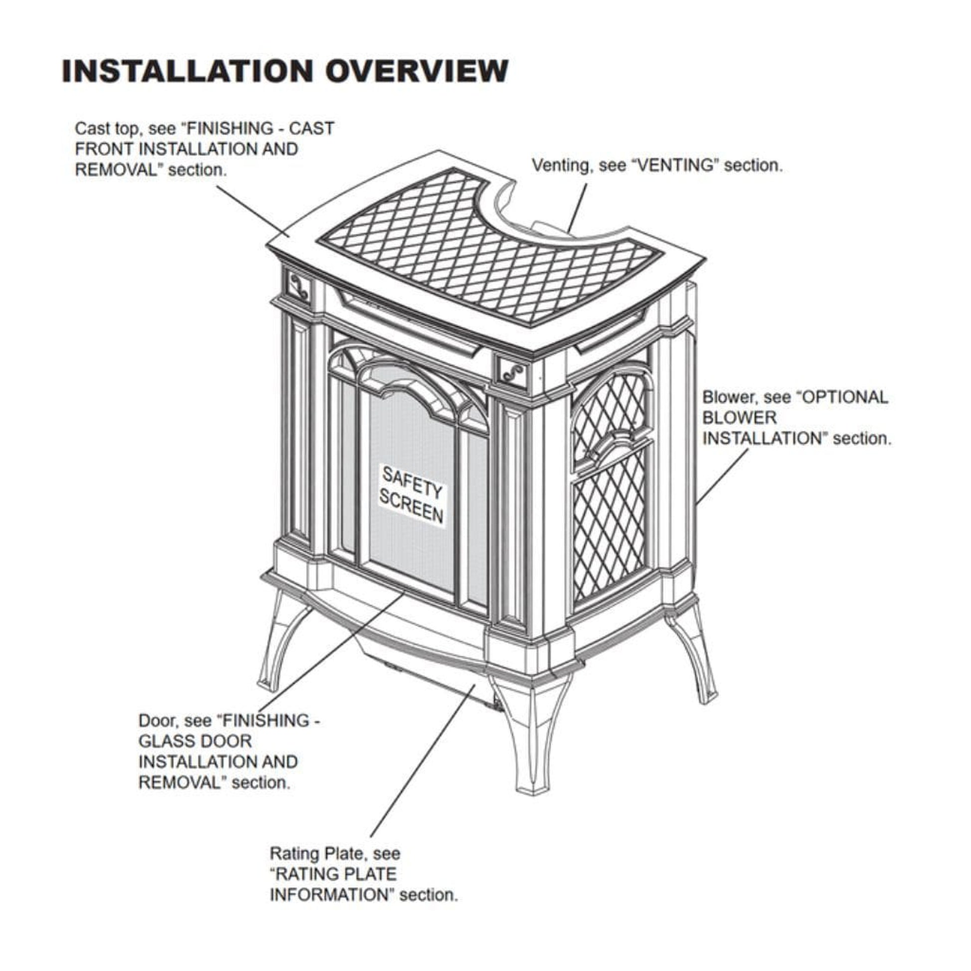 Napoleon Arlington 19" Porcelain Majolica Brown Direct Vent Cast Iron Gas Stove With Electronic Ignition