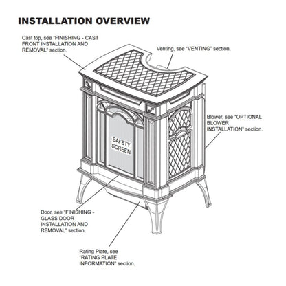 Napoleon Arlington 19" Porcelain Majolica Brown Direct Vent Cast Iron Gas Stove With Millivolt Ignition