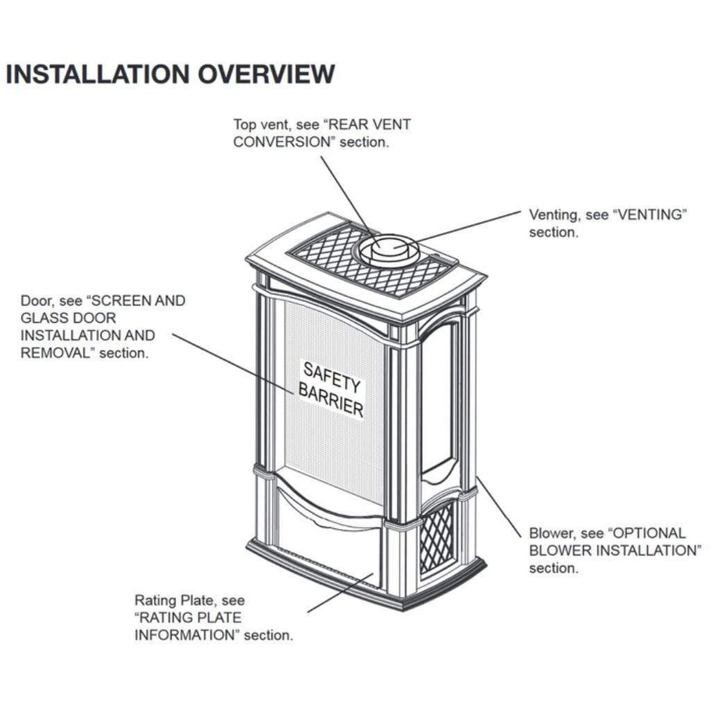 Napoleon Castlemore 24" Winter Frost Direct Vent Cast Iron Gas Stove