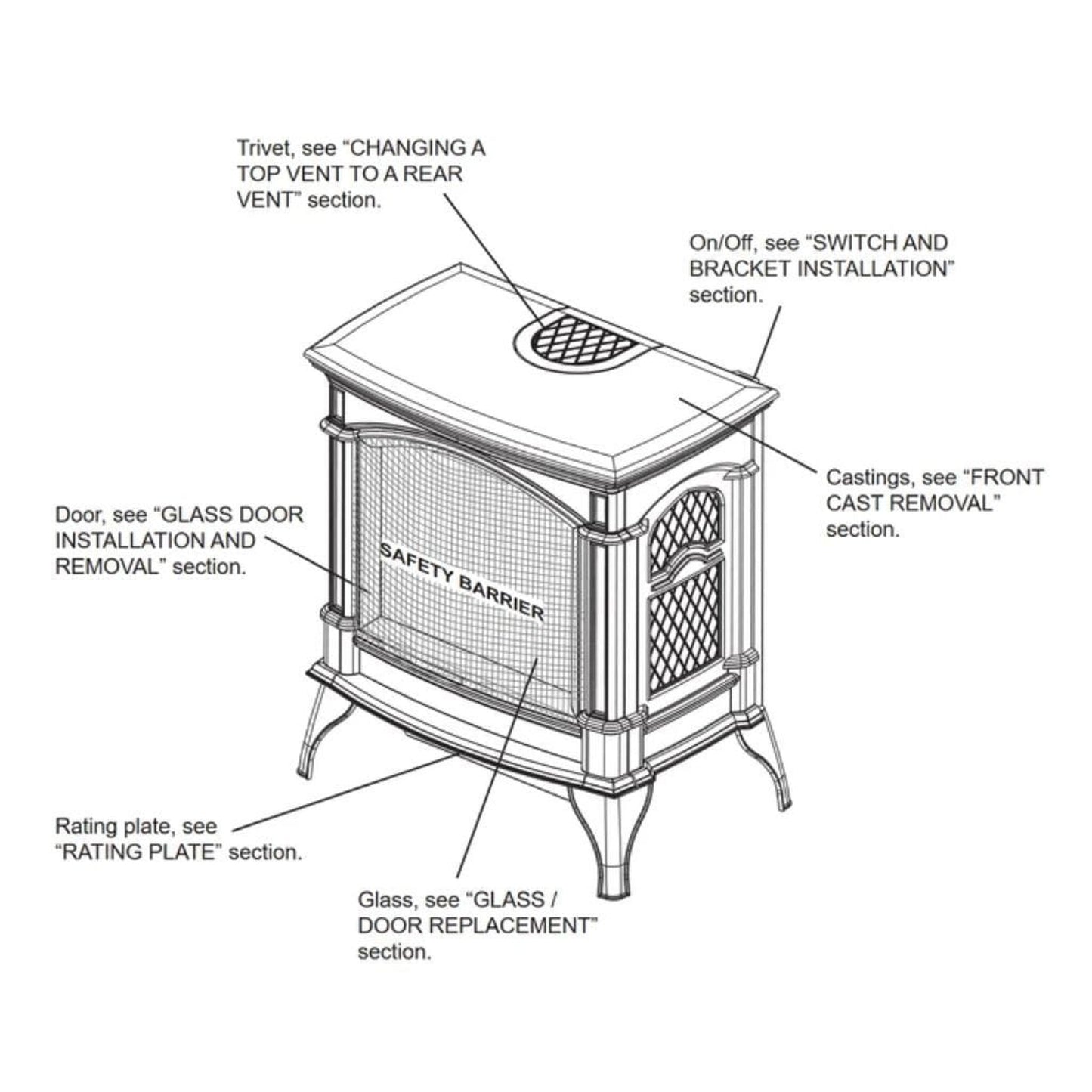 Napoleon Knightsbridge 27" Majolica Brown Direct Vent Cast Iron Gas Stove