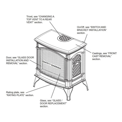 Napoleon Knightsbridge 27" Majolica Brown Direct Vent Cast Iron Gas Stove