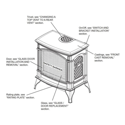 Napoleon Knightsbridge 27" Metallic Black Direct Vent Cast Iron Gas Stove