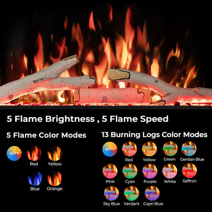 R.W.FLAME 28" Black 750W-1500W Electric Fireplace Insert With Adjustable 5-Flame Colors, 12-Log Colors, 5-Flame Speeds and Brightness