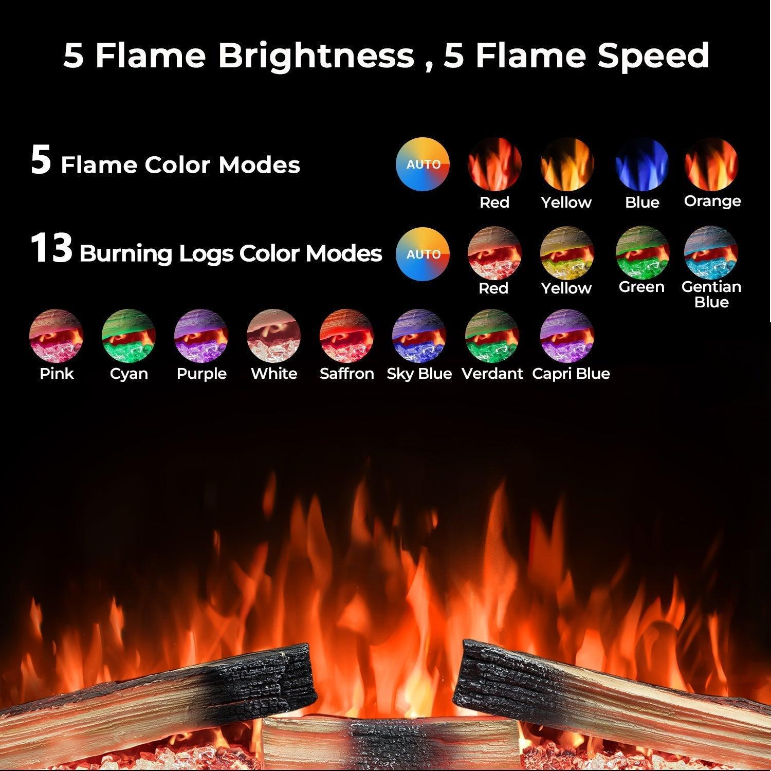 R.W.FLAME 39" Black 750W-1500W Electric Fireplace Insert With Remote Adjustable Temperature and Flame
