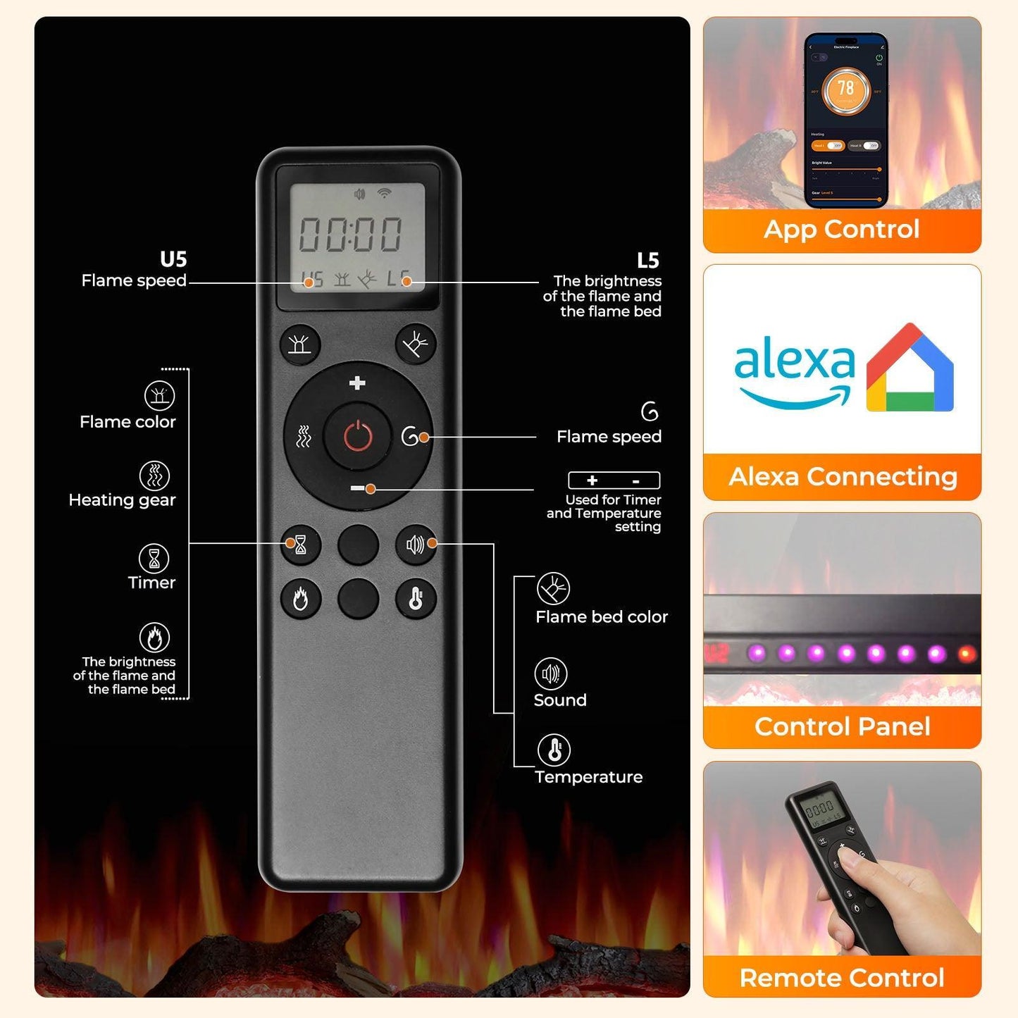 R.W.FLAME C4 Series 36" Black Recessed Wall-Mounted Alexa/WiFi Enabled Smart Electric Fireplace