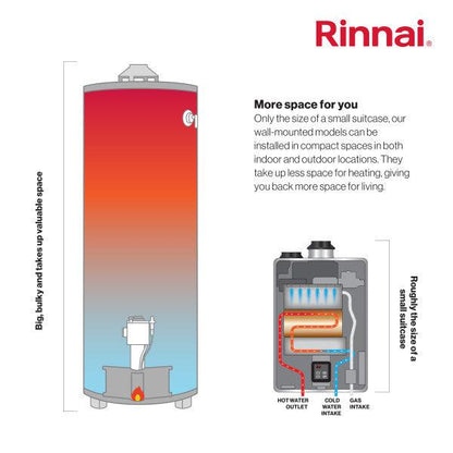 Rinnai RE Series 25" 140K BTU Outdoor Non-Condensing Propane Gas Tankless Water Heater