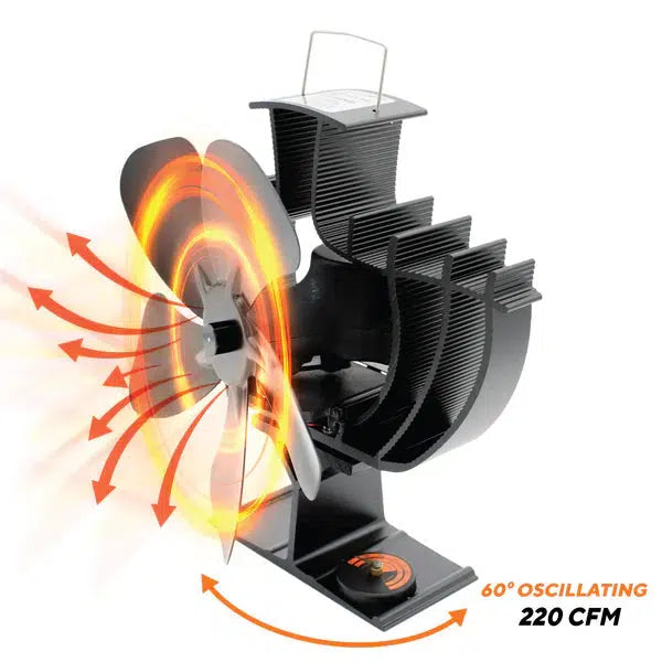 Rutland 220 CFM 5-Blade Heat-Powered Oscillating Wood Stove Fan