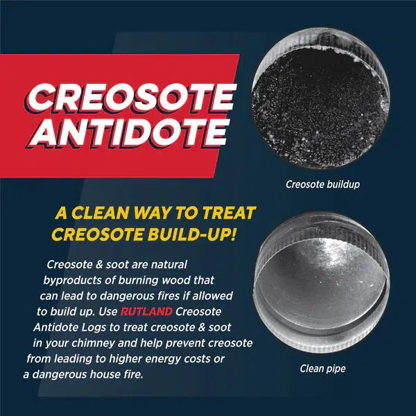 Rutland 2.45lbs Creosote Antidote Chimney Cleaning Fire Logs (2-Pack)
