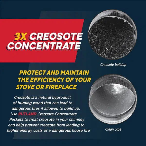 Rutland 50g Creosote Concentrate - Triple Power Creosote Remover (5 pack)