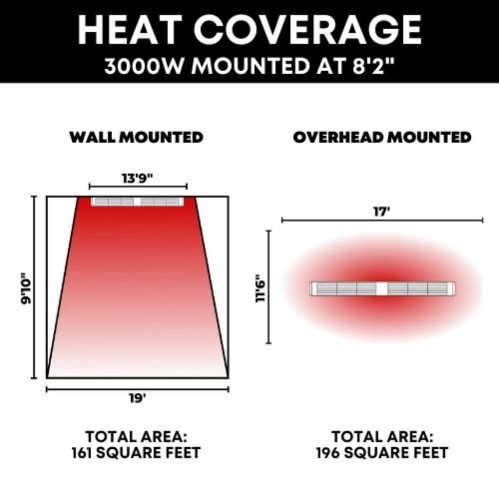 SUNHEAT WL-30B 38" Black 3000W Wall-Mount Infrared Electric Heater