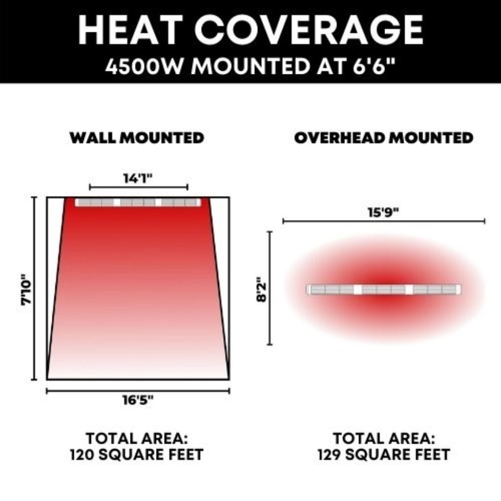 SUNHEAT WL-45B 56" Black 4500W Wall-Mount Infrared Electric Heater