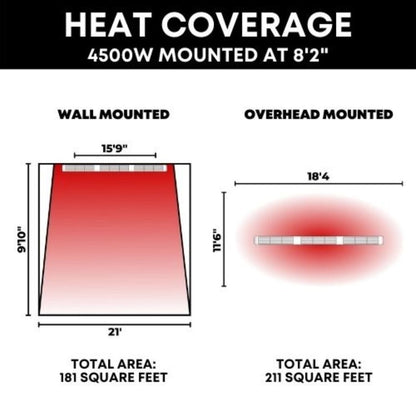 SUNHEAT WL-45B 56" Black 4500W Wall-Mount Infrared Electric Heater