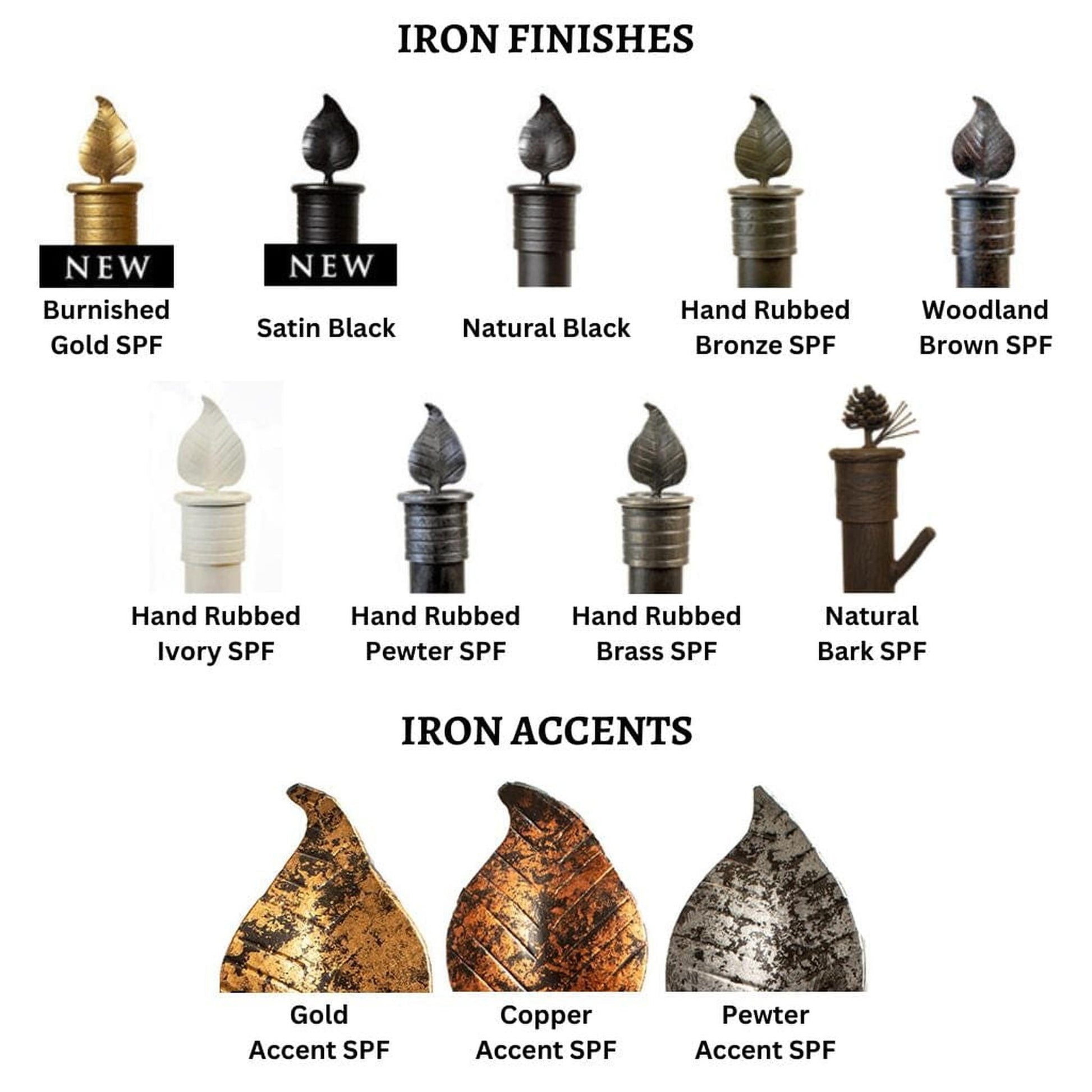 Stone County Ironworks 14" 904-074 Pine Iron Double Candle Holder