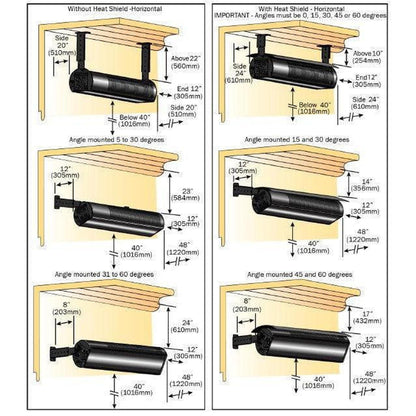SunStar SGL Series 48" Two-Stage Propane Gas Infrared Patio Heater with Adjustable Mounting Kit