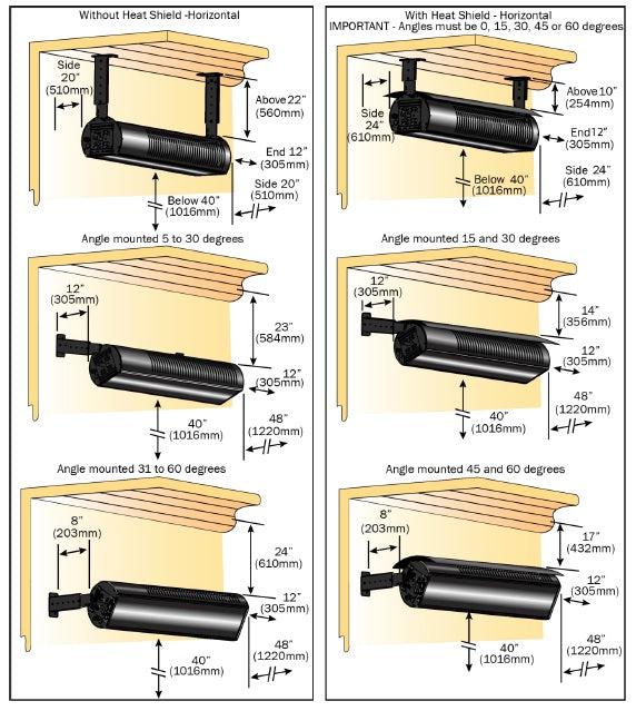 SunStar SGL Series 48" Two-Stage Propane Gas Infrared Patio Heater with Adjustable Mounting Kit and Wireless Remote Control