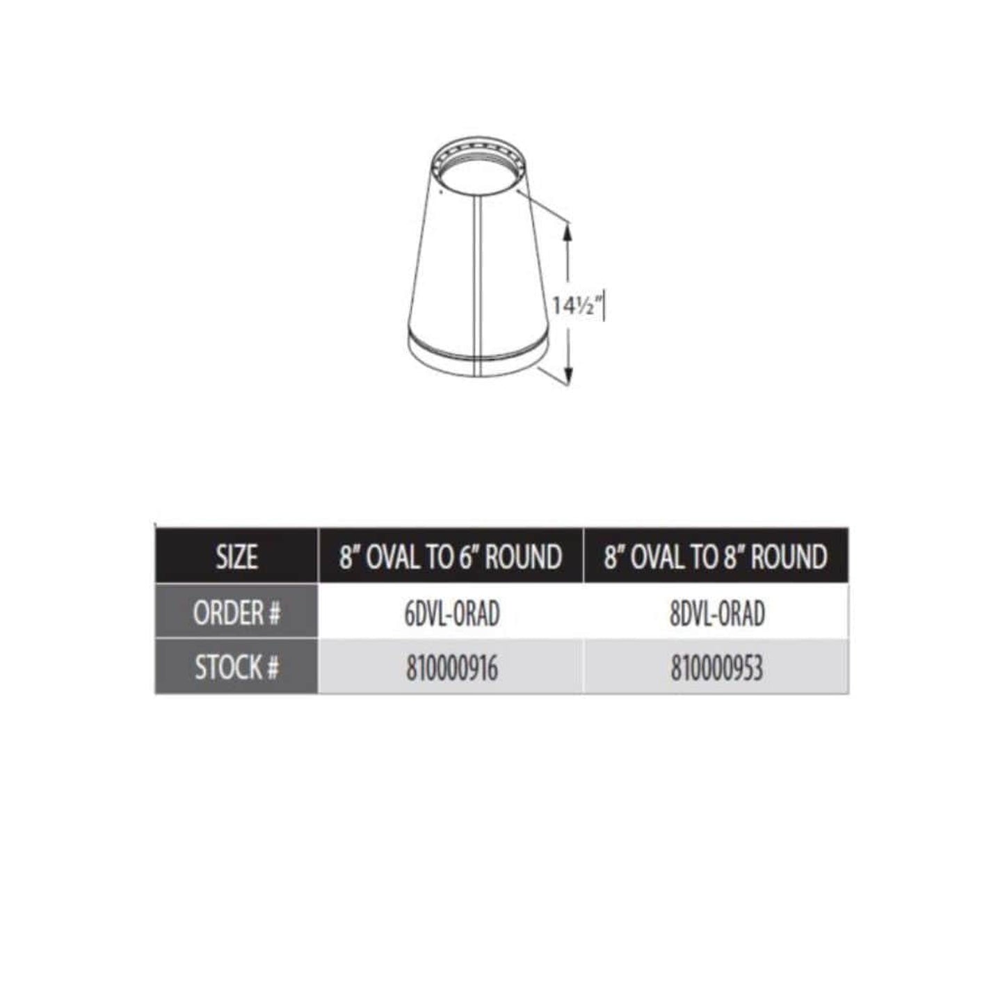 Vermont Castings Duravent DVL Double Wall Oval-to-Round Wood Stove Adapter (Required for Defiant Stove)