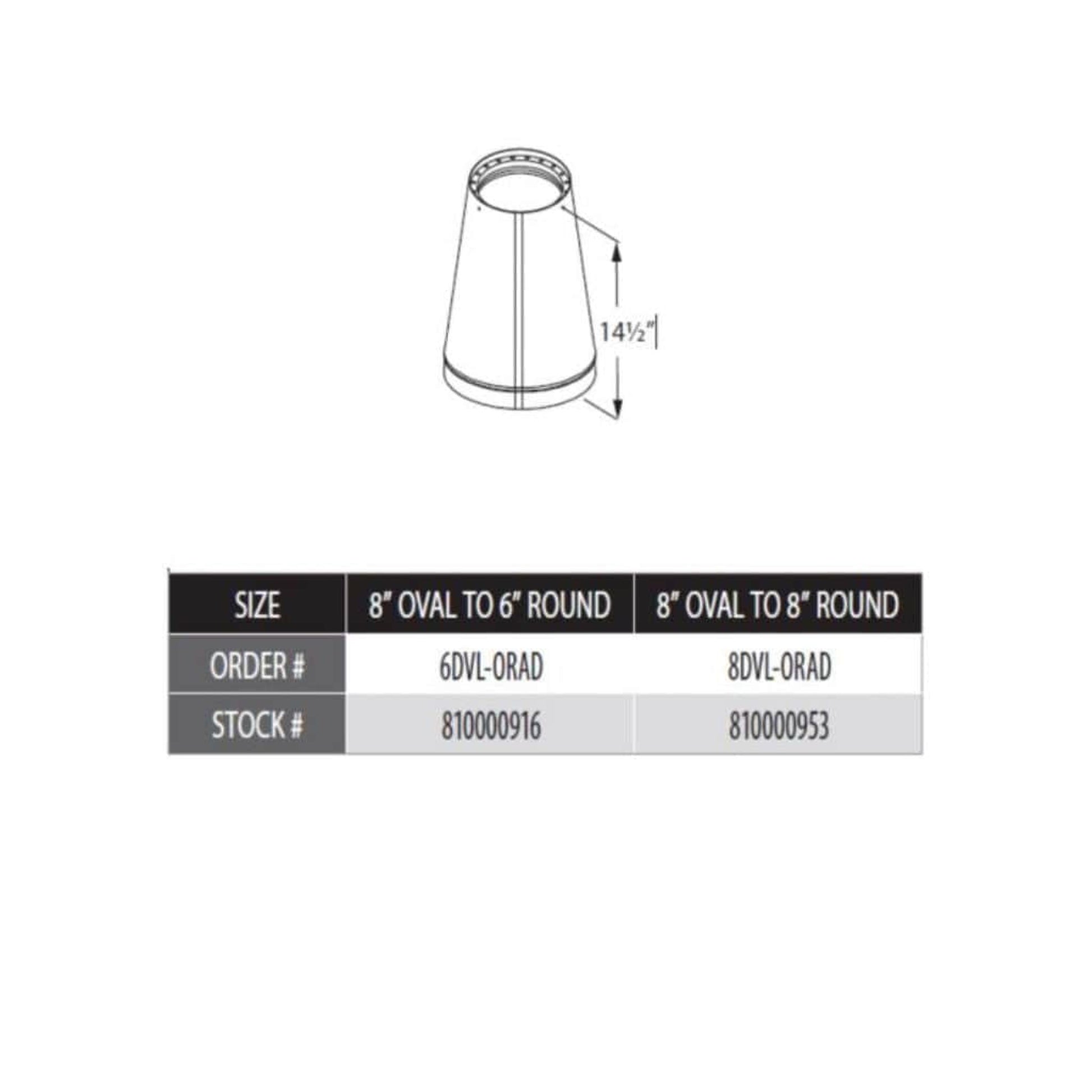 Vermont Castings Duravent DVL Double Wall Oval-to-Round Wood Stove Adapter (Required for Defiant Stove)
