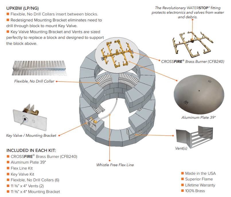 Warming Trends UPKBW Universal Belgard Weston Gas Insert Kit