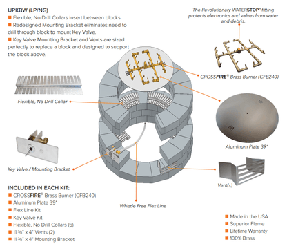Warming Trends UPKBW Universal Belgard Weston Gas Insert Kit