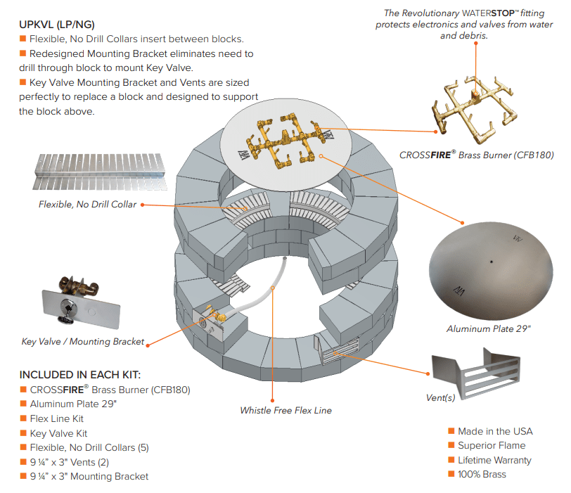 Warming Trends UPKVL Universal Techo-Bloc Valencia Gas Insert Kit