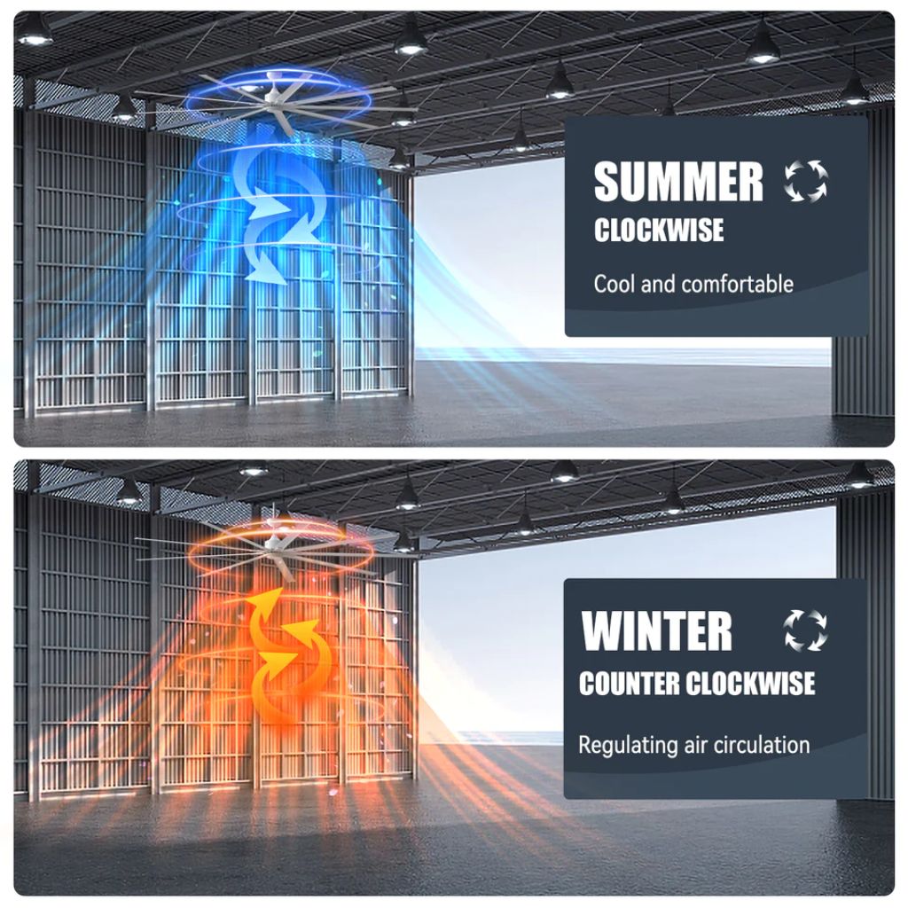 iLIVING 108" HVLS 9 Blades BLDC Big Ceiling Fan with IR Remote