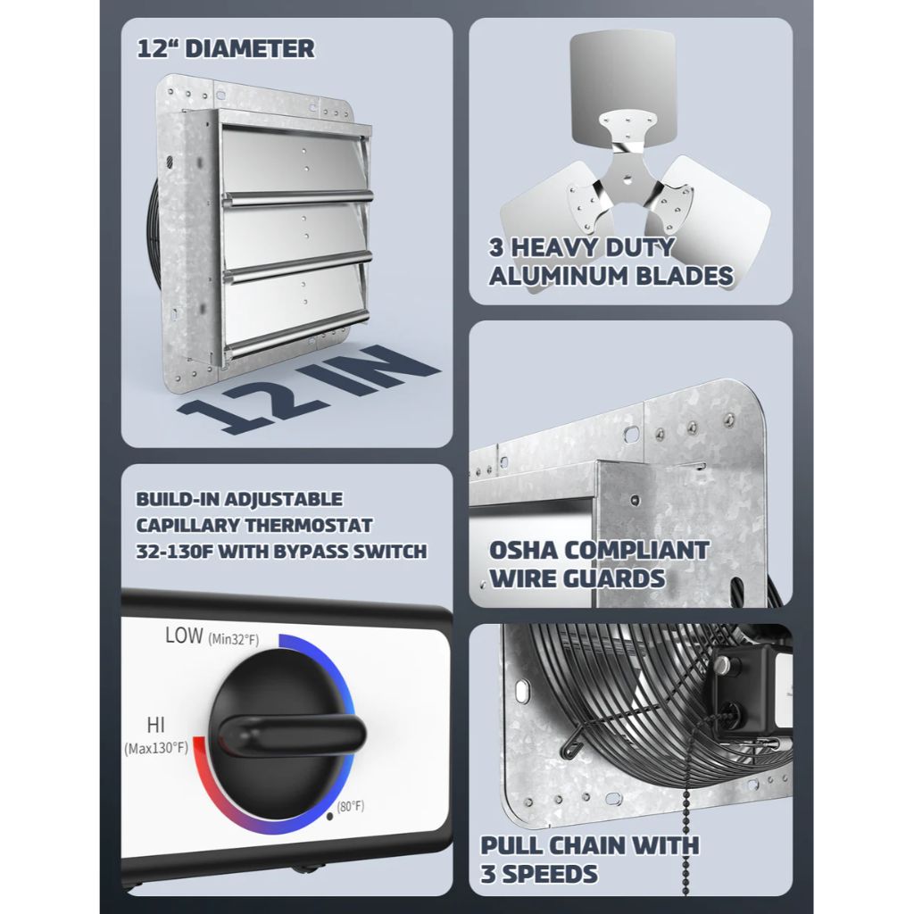 iLIVING 12" Shutter Exhaust Attic Garage Grow Fan