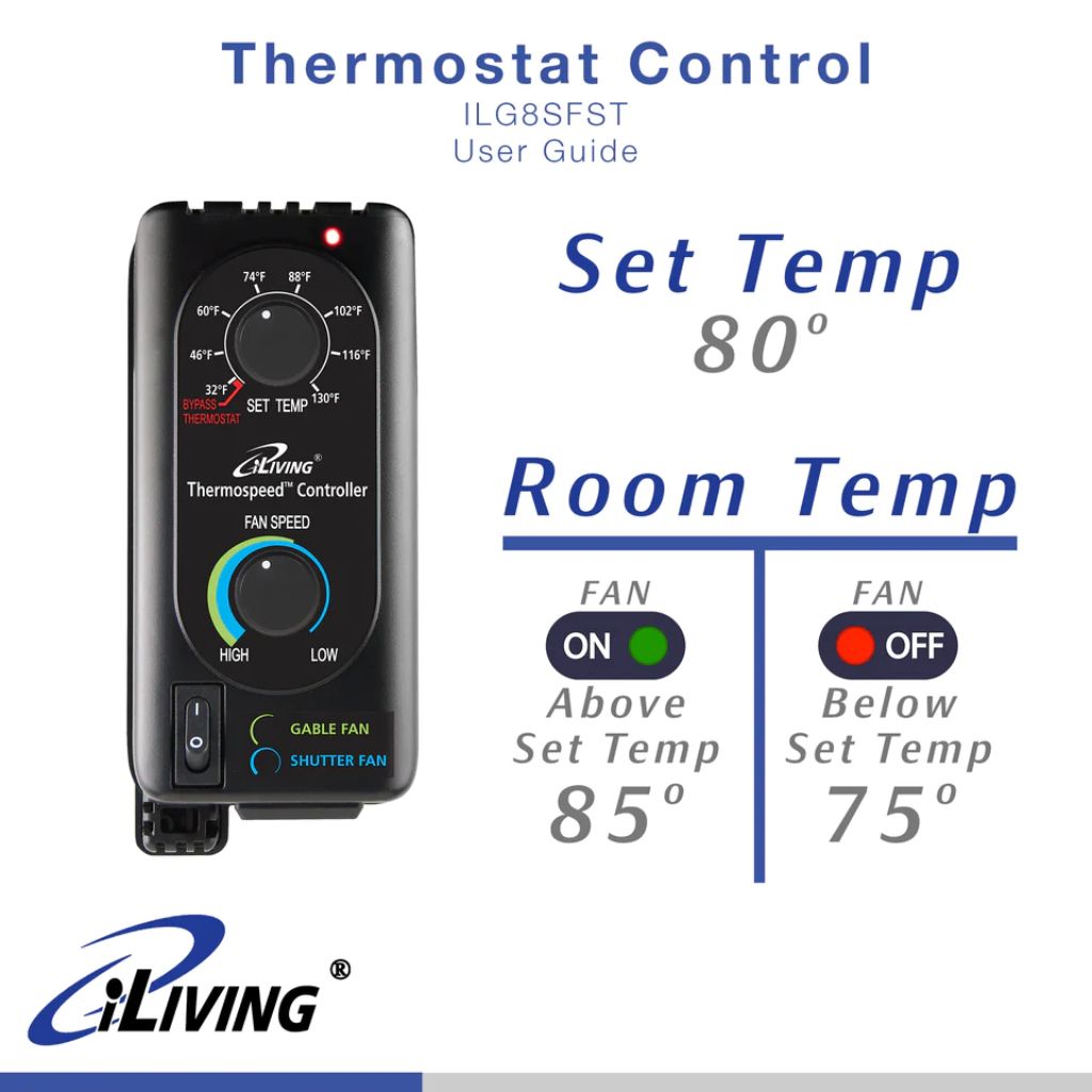 iLIVING Exhaust Fan Thermospeed™ Controller