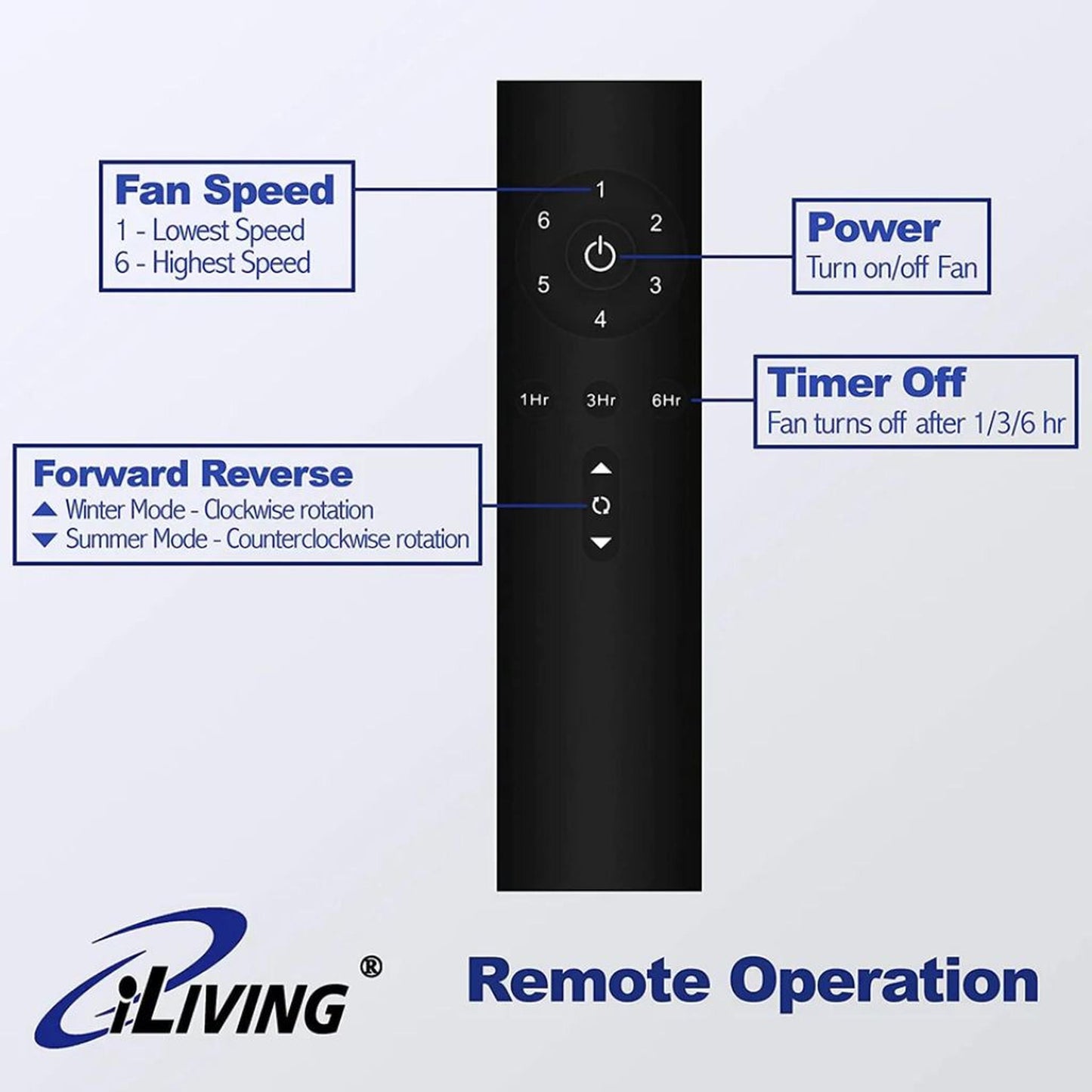 iLIVING Quiet BLDC 52" Black Indoor Ceiling Fan with Remote Control