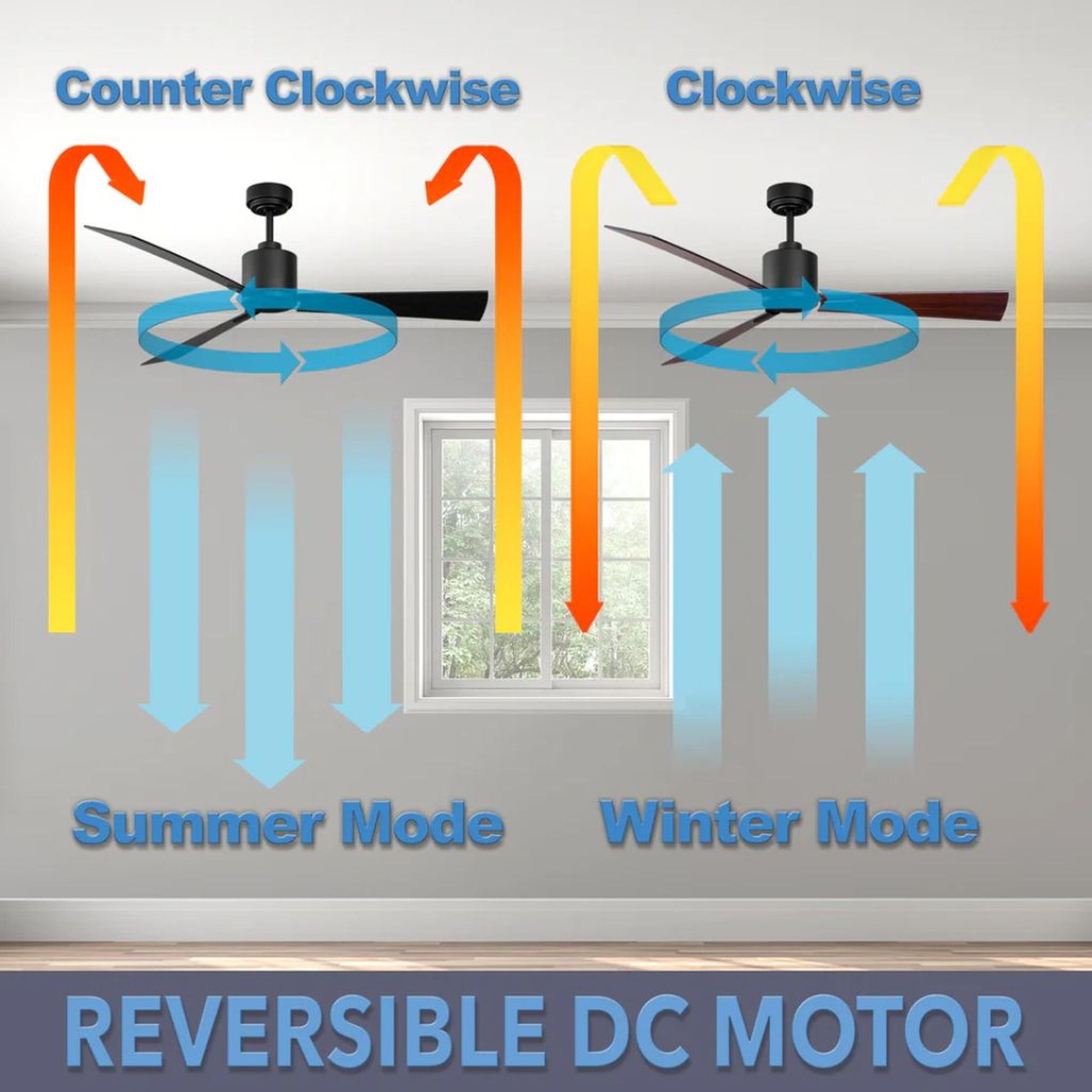 iLIVING Quiet BLDC 52" Black Indoor Ceiling Fan with Remote Control