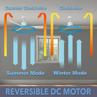 iLIVING Quiet BLDC 56" White Indoor Ceiling Fan with Remote Control